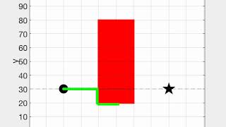 Bug navigation algorithm #1