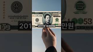 2013년 1월 '에코프로'에 1000만원을 투자했다면...