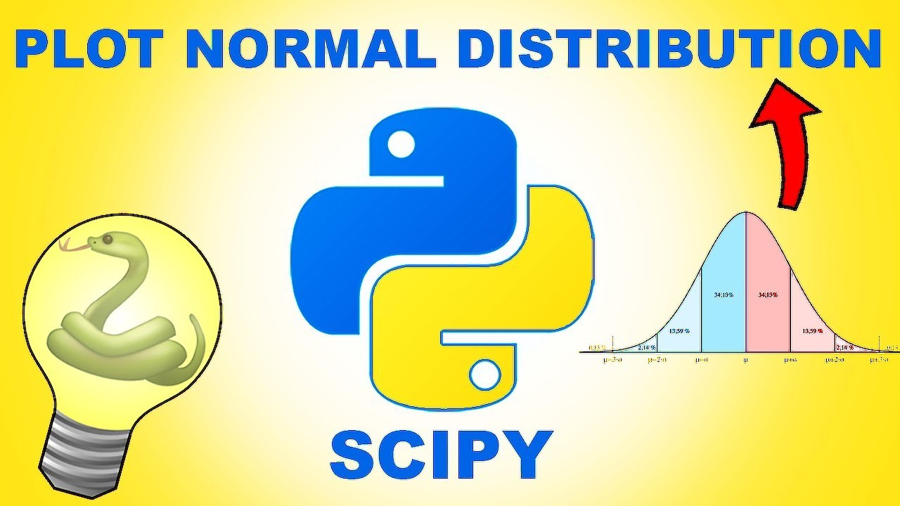 Normal Distribution Python Normal Gaussian Distribution Etdkhl