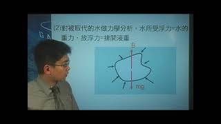 [高二物理影片編號090401]9-4流體力學之亞基米得原理