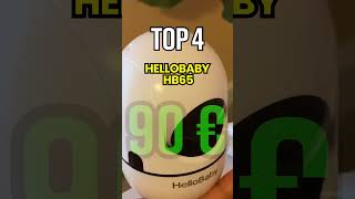 TOP 5 : MEILLEUR BABYPHONE !