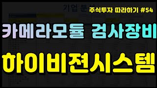 카메라모듈 검사장비 하이비젼시스템 | 카메라 검사기업 | 폭스콘 공급