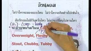 Reading Comprehension ครูพี่แนน 2/3