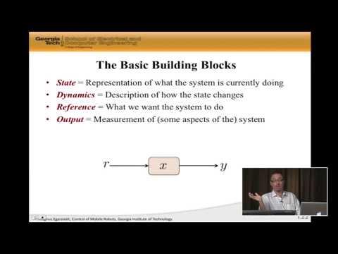 Control of mobile robots – 1.2 What about control theory?