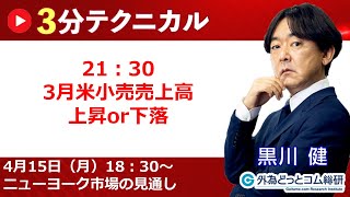 見通しズバリ！3分テクニカル分析「ライブ‼」 ニューヨーク市場の見通し　2024年4月15日