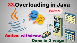 Object Oriented Programming (OOPs) in Java (Part 7) | Overloading in Java Explained | Fight4Tech