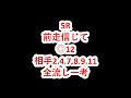 3月23日園田競馬【全レース予想】春分特別2022