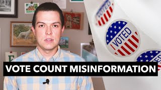 Fact-checking voter fraud misinformation