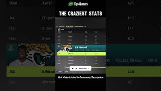 One of the Craziest Stat Lines in a Rebuild | Madden 23 Franchise Mode