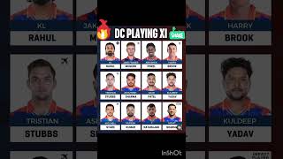 Delhi Capitals Strongest Playing 11 For IPL 2025 #ipl2025 #dc