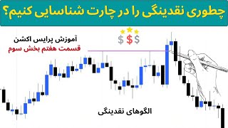 چطوری مناطق نقدینگی را روی چارت پیداکنیم ؟  |  آموزش پرایس اکشن از مقدماتی تا پیشرفته ( قسمت 7 )