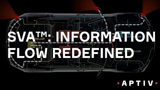 SVA™: Information Flow Redefined