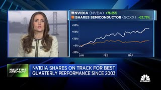 Nvidia's shares soar after annual A.I. conference