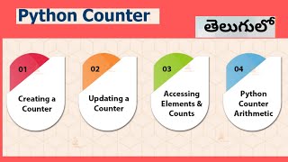 Python collections:Counter|Collections in Python Counter collections TELUGU|Python Tutorial