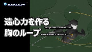 遠心力を作る胸のループ【デジタルゴルフレッスン】