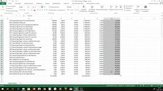 ABC-Analyse in Excel erstellen (verschachtelte WENN-Funktion) - einfach erklärt - Lernvideo