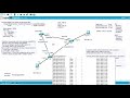 Spanning Tree Protocol (STP) for Beginners - Packet Tracer Demo