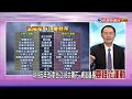 【大家講看嘜】2017.04.20