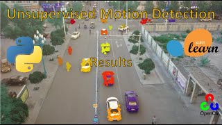 Unsupervised Motion Detection on VisDrone Dataset