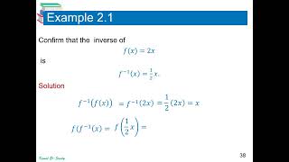 Inverse functions