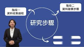 【110朝陽企管系專題競賽】E組第一名 使用主路徑分析探討數位分身之技術演化 字幕版