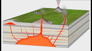 Intrusive Volcanic Features