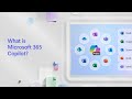 What is Microsoft 365 Copilot?