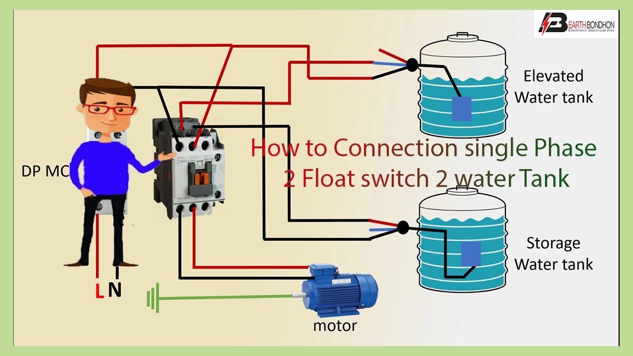 Single Phase 2 Float Switch 2 Water Tank Youtube