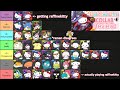 Hyperion PADCast #14: Sanrio Collab Review!|Puzzle & Dragons [PAD NA]