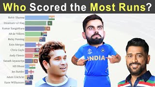 Top 10 Indian Batsmen with Most Runs in ODI Cricket History