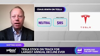Tesla bear with $85 price target says the stock is ‘egregiously overvalued’