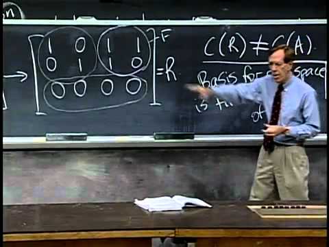 The four fundamental subspaces