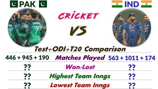 Pakistan vs India Cricket Team Comparison | India vs Pakistan Team Comparison