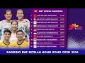 Ranking BWF Setelah Hong Kong Open 2024. Sabar/Reza & Putri KW Melonjak #rankingbwf