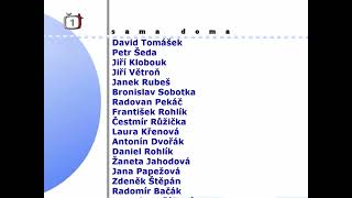 Znělka pořadu Sama doma (2004 - 2009) závěr