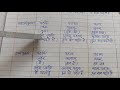 class vi sanskrit karta aur kriya