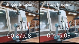 Retrofitting CNC machines with RG2 Dual Gripper