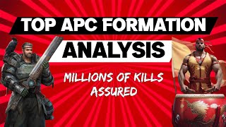 LSS: TOP 4 HERO FORMATIONS ANALYSIS | BEST APCs #lastsheltersurvival #theodore #grace #azure