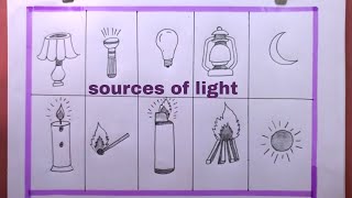 How To Draw Different Sources of Light/Different Types Of Light