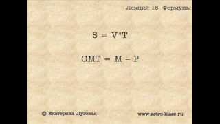 Лекция15. Астрологические формулы событий