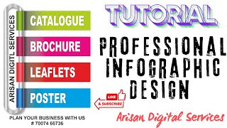 Professional Infographic Design Services | #coreldrawtutorialhindi #coreldrawtutorial #graphicdesgin