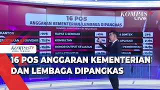 16 Pos Anggaran Kementerian dan Lembaga Dipangkas