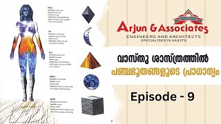 വാസ്തു ശാസ്ത്രത്തിൽ പഞ്ചഭൂതങ്ങളുടെ പ്രാധാന്യം Episode 9  Arjun \u0026Associates #vasthu #vastushastra