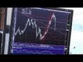 European markets at close: 15.05.2013 - markets