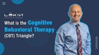 What is the Cognitive Behavioral Therapy (CBT) Triangle?