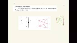 ทฤษฎีกราฟขั้นแนะนำ บทที่ 1 ตอน 6-1 การดำเนินการพื้นฐานบนกราฟ