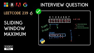 Sliding Window Maximum | LeetCode 239 | Python Solution