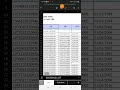 terkuak isi data pdns yang diserang lockbit