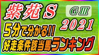 【紫苑ステークス2021】5分で分かる好走条件該当馬ランキング【競馬】