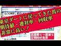 【根岸ステークス】後編・本命馬発表「根岸の本命◎自信度Ｓ」【競馬予想】